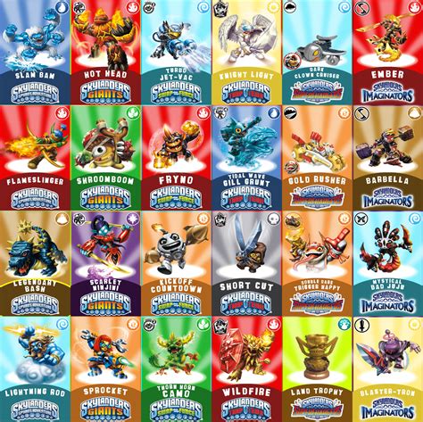 skylanders nfc card|Skylanders nfc card ideas.